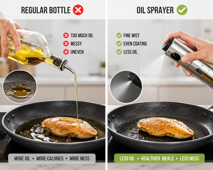 SprayFusion
